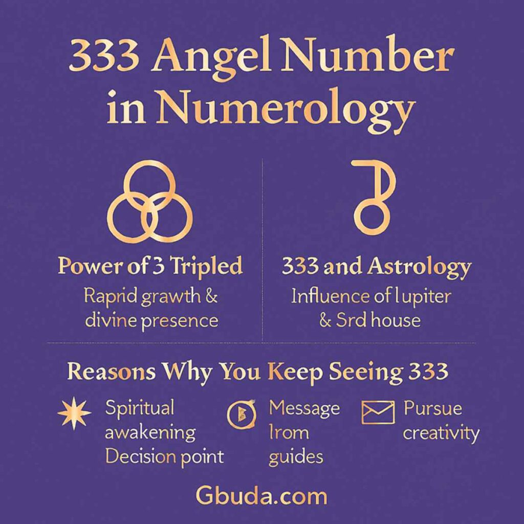 333 angel number in numerology and astrology – meaning, symbolism, and reasons for seeing 333