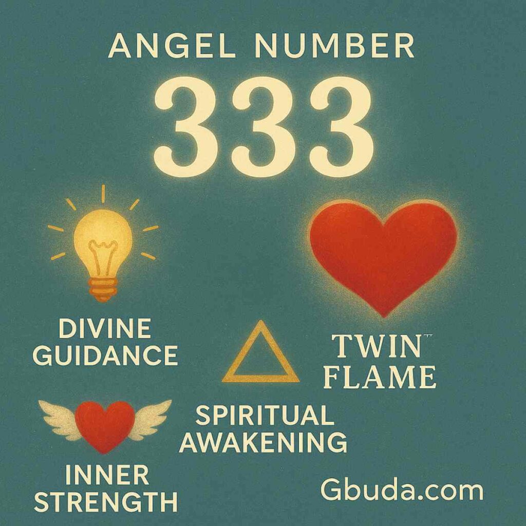 Angel number 333 infographic – spiritual meaning, guidance, and symbolic insights in a clean square design