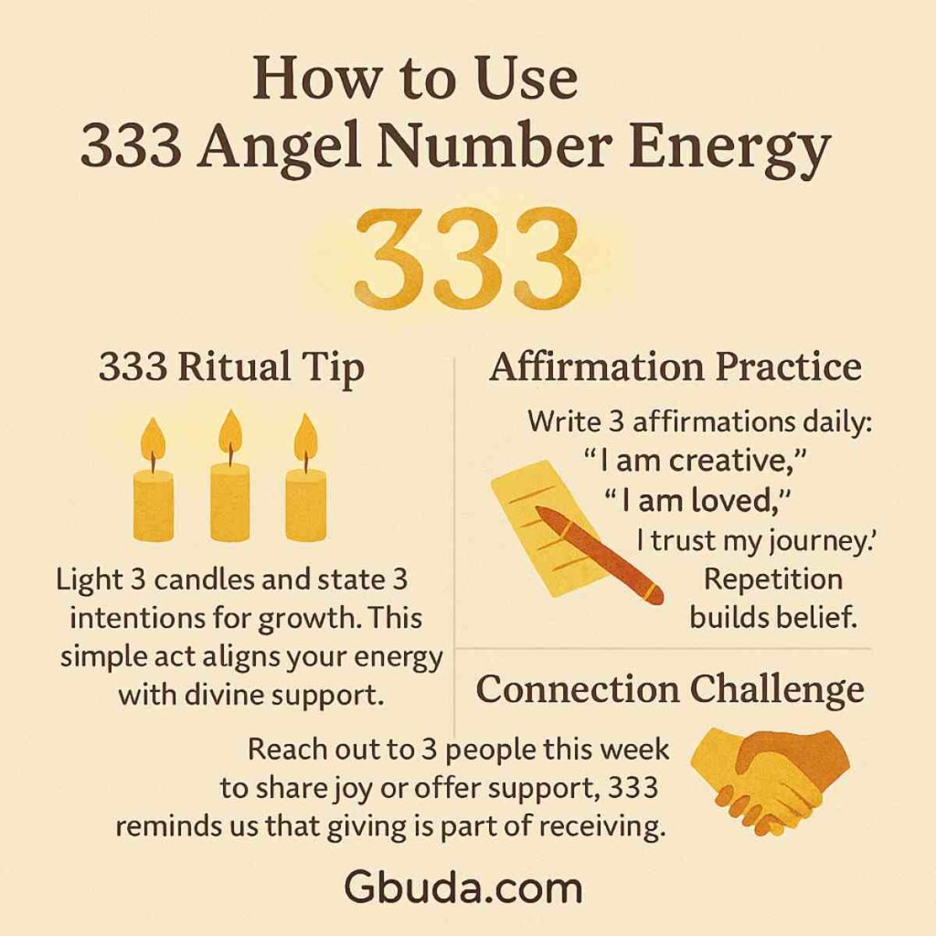 333 angel number in numerology and astrology – meaning, symbolism, and reasons for seeing 333