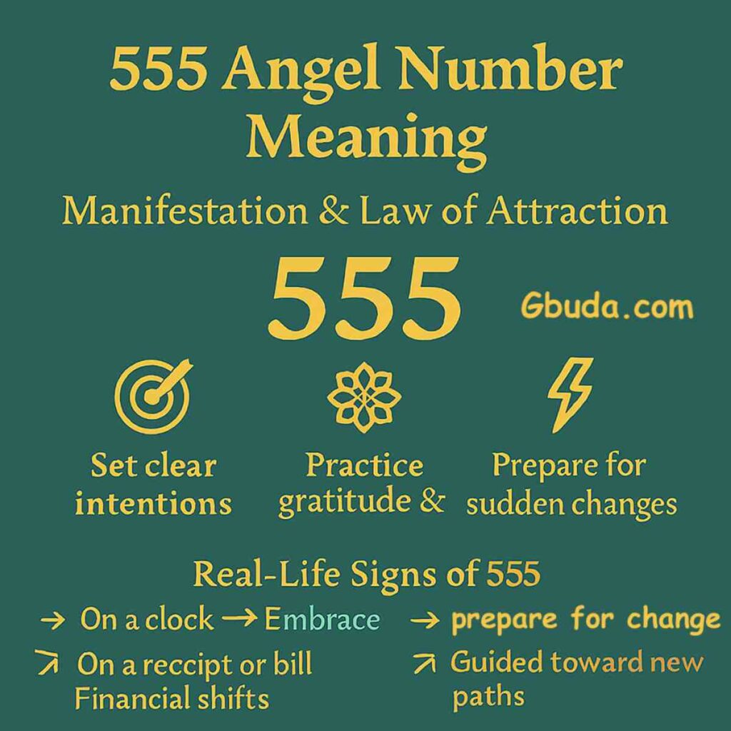 555 angel number meaning – manifestation, law of attraction, and spiritual signs explained