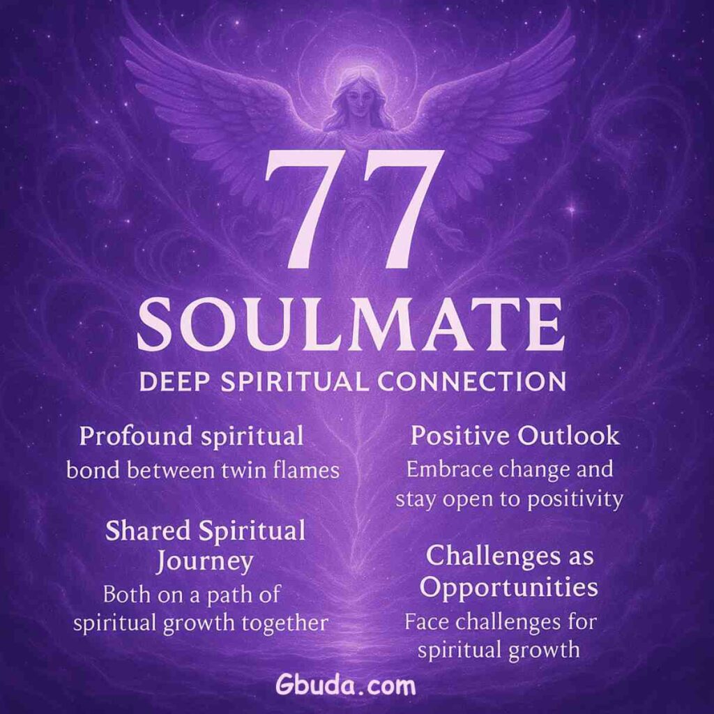 Angel Number 77 Soulmate meaning, illustrating deep spiritual connection, twin flame bonds, shared spiritual journey, positive outlook, and turning challenges into opportunities for spiritual growth, set against a vibrant purple angelic background.