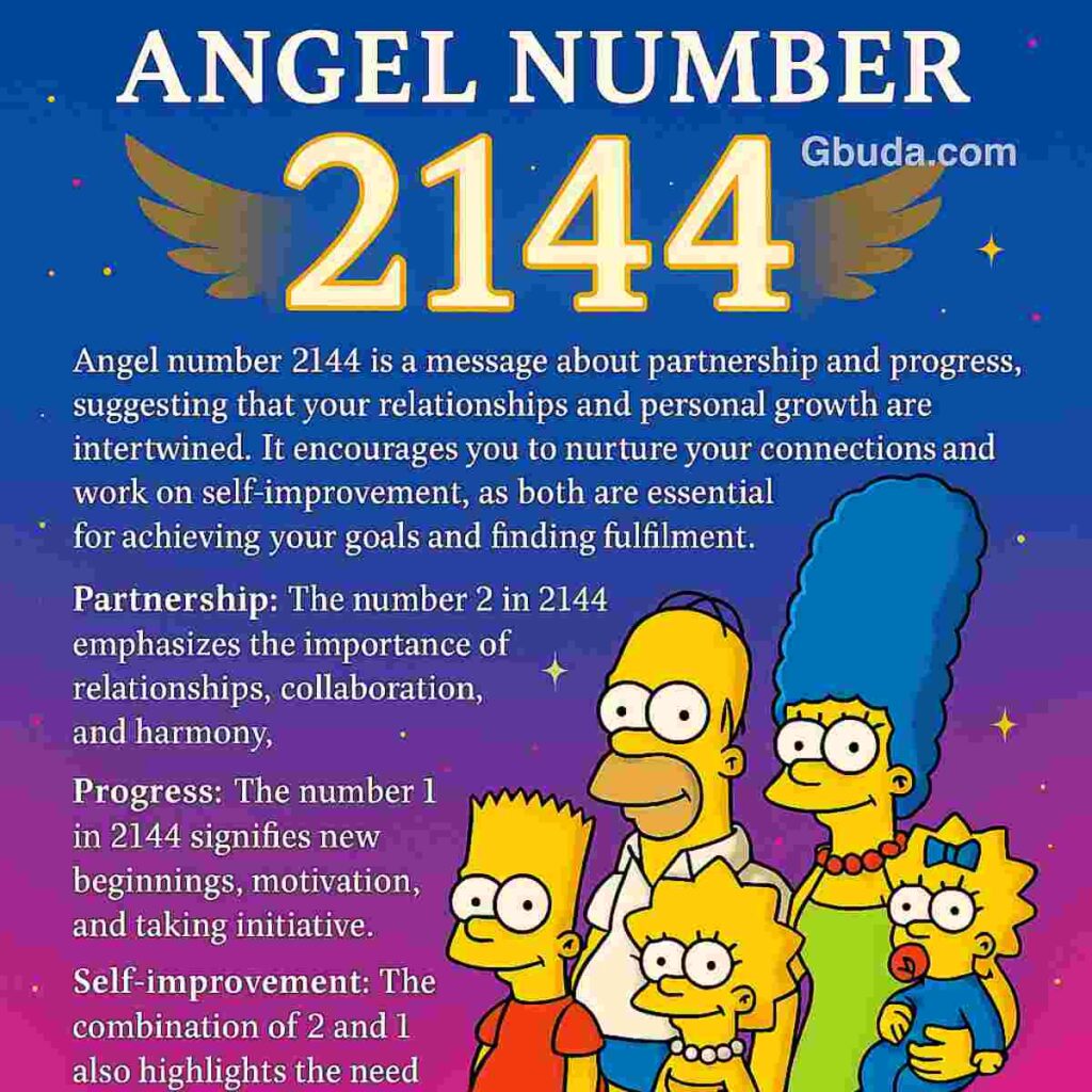 Angel number 2144 meaning – guidance toward stability, inner strength, and life alignment