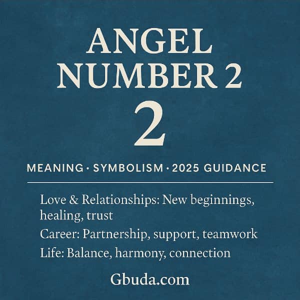 Illustration of Angel Number 2 meaning and symbolism for 2025, showing balance, harmony, and spiritual connection—Gbuda.com