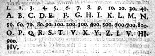 Agrippan numerology table Angel number 2212
